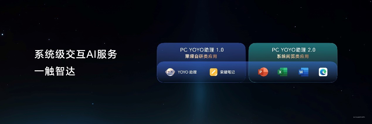 荣耀AI PC战略持续进化 HONOR Turbo X打造笔电“调校之王”