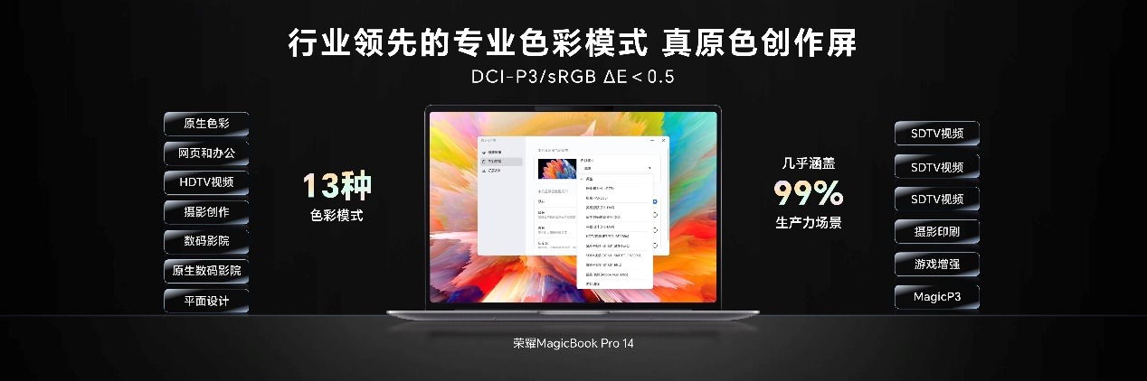 续航12小时+、80W满血性能释放……荣耀MagicBook Pro 14发布，国补后价格太“香”了！