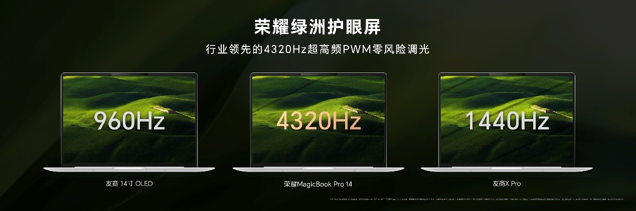 续航12小时+、80W满血性能释放……荣耀MagicBook Pro 14发布，国补后价格太“香”了！